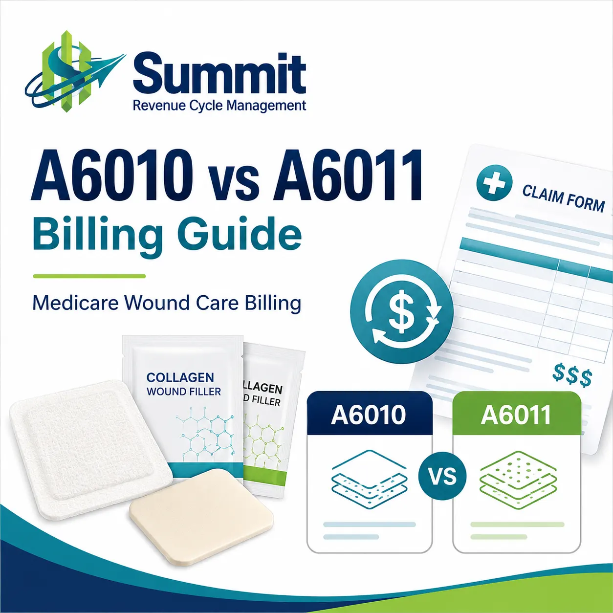 A6010 vs A6011 Billing Guide | Medicare Wound Care Billing