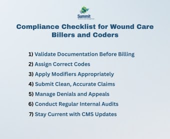 How Wound Care Billing Services Boost Practice Revenue