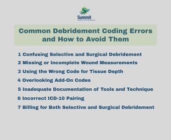 Correct Coding for Debridement Procedures in Wound Care