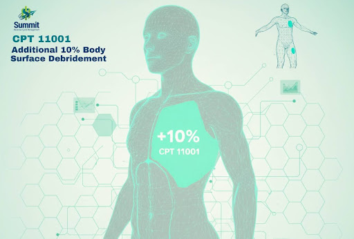 CPT 11001 Additional Body Surface Debridement Coding Guide