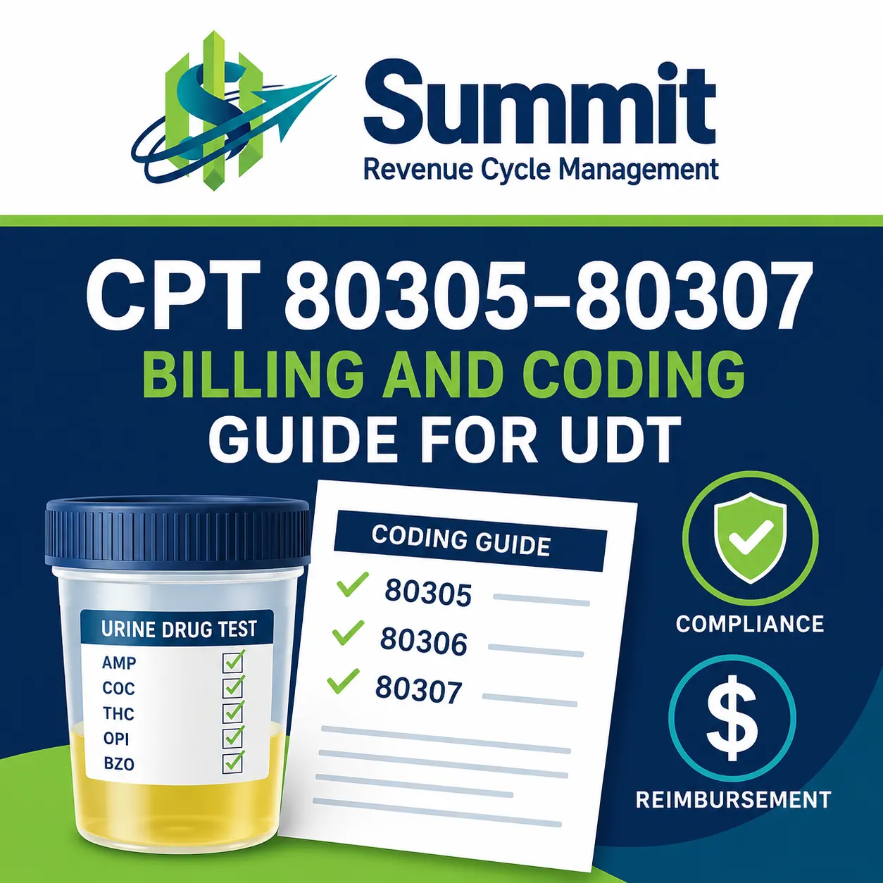 CPT 80305–80307 Billing and Coding Guide for UDT