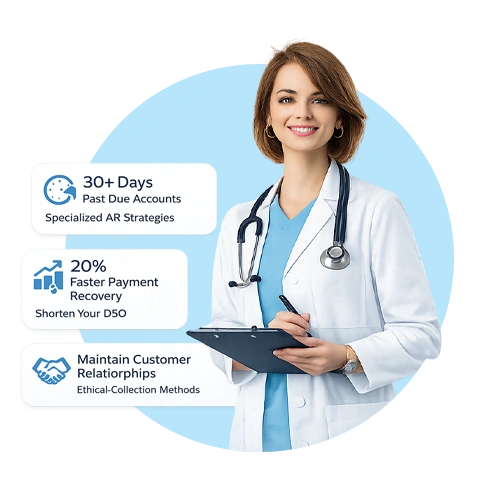 AR Recovery Services