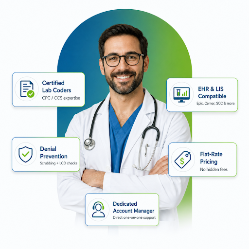 Why Labs Choose Summit RCM for Medical Billing